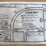 ナカムラボ - 交差点すぐ脇が駐車場です