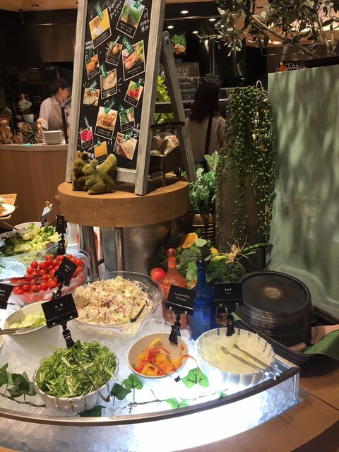 てとてファーム Mozoワンダーシティ上小田井店 上小田井 創作料理 食べログ