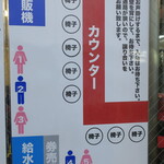 ラーメン二郎 - 店内の並び方