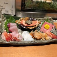 握や - 