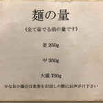 中華そば べんてん - 麺の量