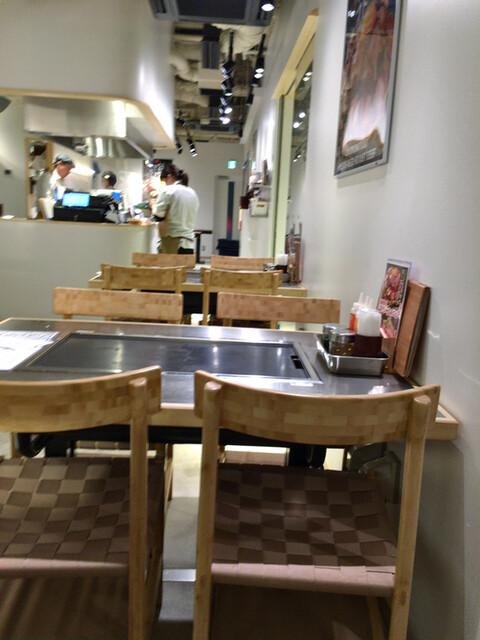 Nishikiwarai 五反田 高轮台 大阪烧 食べログ 简体中文 Nishikiwarai 五反田 高轮台 大阪烧 食べログ 简体中文