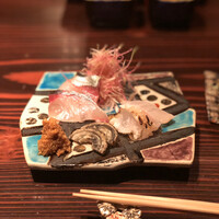 野口太郎 - 