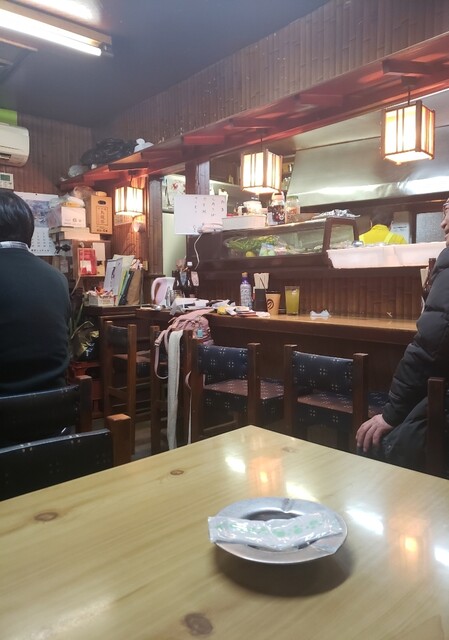 松戸酒場 松戸 居酒屋 食べログ 松戸酒場 松戸 居酒屋 食べログ