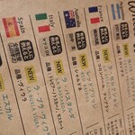 炭火とワイン 梅田店 - 