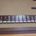 末広食堂 - メニュー（一部）