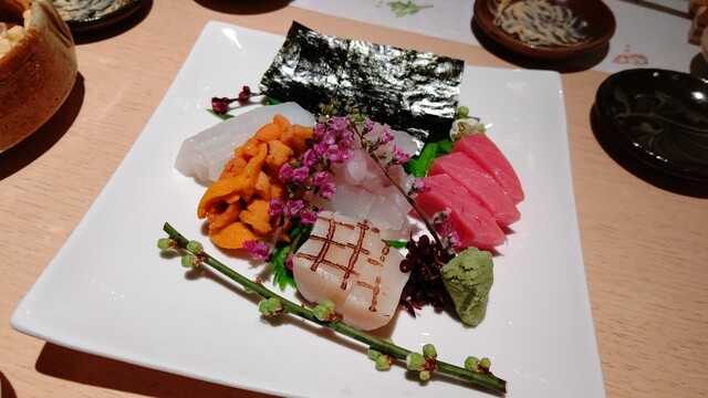 閉店 北新地わかな 北新地 割烹 小料理 食べログ