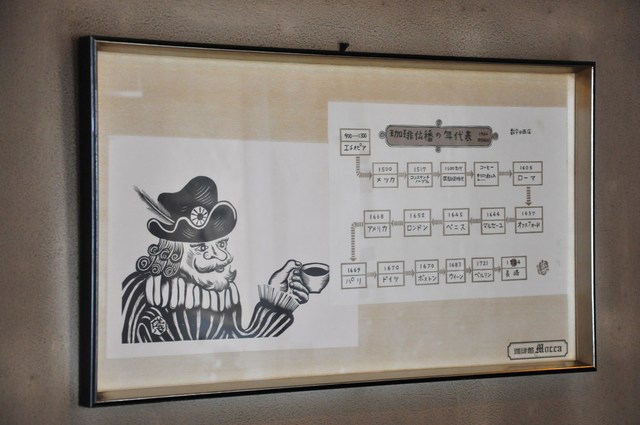 あ*し様 吉祥寺 珈琲 もか マッチ箱 入手困難 しめぎ交紀 標交紀