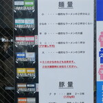 ラーメン二郎 - 店頭のメニュー