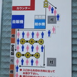 ラーメン二郎 - 店外の並び方