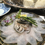 喜助 - テッサとテッピ