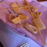 Ristorante IL FIGO INGORDO - 選べるパスタ