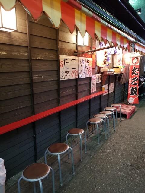 すし居酒屋小池 池袋 居酒屋 食べログ