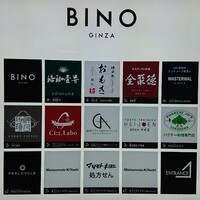全聚徳 銀座店 - 