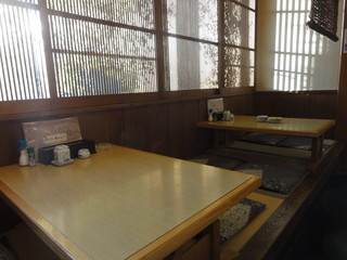 甲府駅周辺で居酒屋めぐり ジャンル別のおすすめ選 食べログまとめ