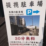 Fuurin - 駐車場の案内