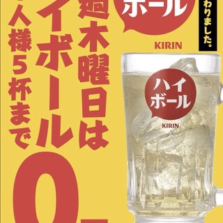 お一人様ok 名古屋市でおすすめの焼肉をご紹介 食べログ お一人様ok 名古屋市でおすすめの焼肉をご紹介 食べログ