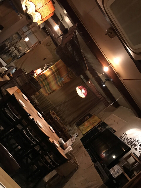 閉店 ダディーズ 下北沢 Daddy S 下北沢 居酒屋 食べログ