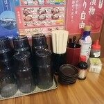 Maguro To Yukkedon To Teishoku Misakiya - 調味料