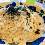 大衆イタリア食堂アレグロ - 