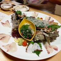 中洲鷹勝 本店 - 