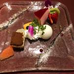 アベーテ はるひ野店 - 