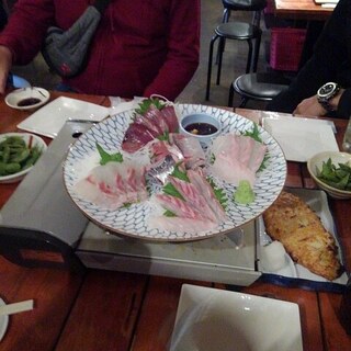 オープンテラス 新大阪駅周辺でおすすめの居酒屋 ダイニングバーをご紹介 食べログ オープンテラス 新大阪駅周辺でおすすめの居酒屋 ダイニングバーをご紹介 食べログ