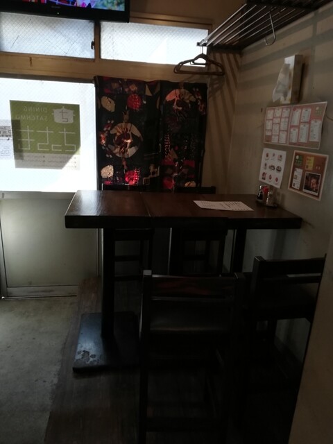 さっちも 汐留 居酒屋 食べログ さっちも 汐留 居酒屋 食べログ