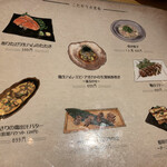 焼鳥酒場 本田商店 - 