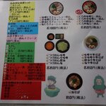 Ramen Dokoro Gouya - 