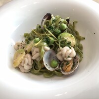 スパッツィオ･イノ - 