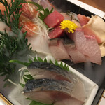 俺の魚を食ってみろ!! - 