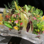 レストラン バカール - バーニャカウダ