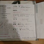 酒呑蕎食〆タグル - メニュー