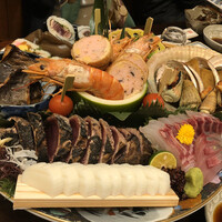 土佐料理 祢保希 丸の内店 - 