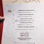 トラットリア ダイ パエサーニ - 