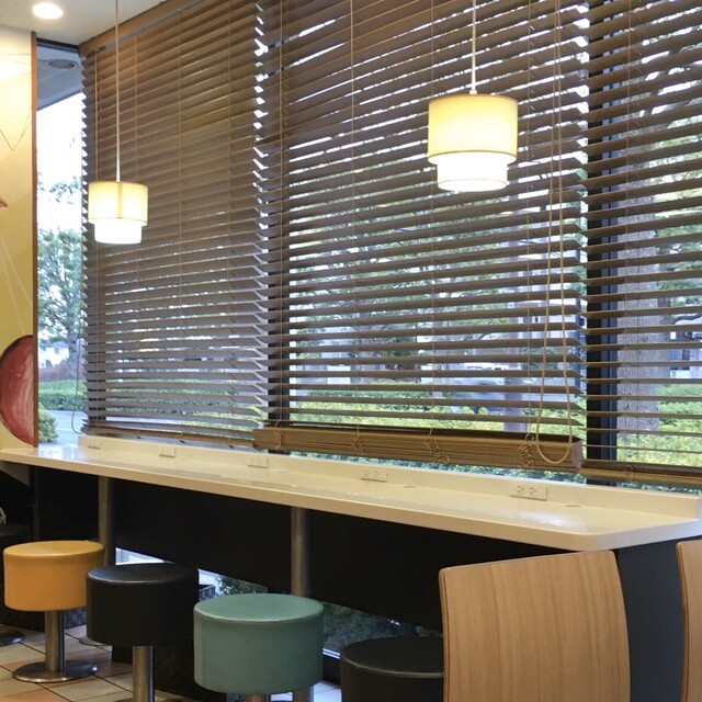 マクドナルド 東八道路牟礼店 Mcdonalds 三鷹台 ハンバーガー 食べログ