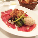 ラミティエ - バイヨンヌの生ハム 鴨のリエット(+210円)