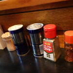 一条流がんこ総本家分家四谷荒木町 - 