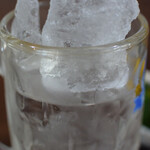 朝めし酒場 ナニコレ食堂 - この日もたっぷりの中