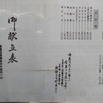 福寿庵 - メニュー1