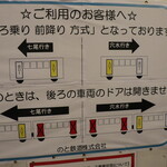 浜焼き 能登風土 - 電車の乗り方