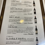 ステーキハウス スエ - メニュー