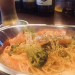 ロコズアイナ - 