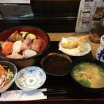 Shinkai Zushi - 