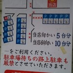 飯田商店 - 駐車場案内