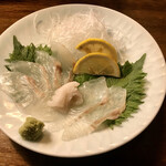 遊酒食堂 宇都宮 - 