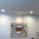 オール アバウト マイ コロッケ - 