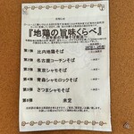 中華そば 風來堂 - 地鶏の旨味くらべ(2020.02)