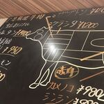 本気焼肉 肉とめし 肉寿司 - 